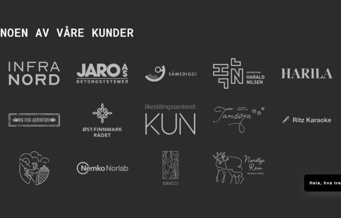 Døgnkontinuerlig kundeservice på hjemmesiden prosjektillustrasjon
