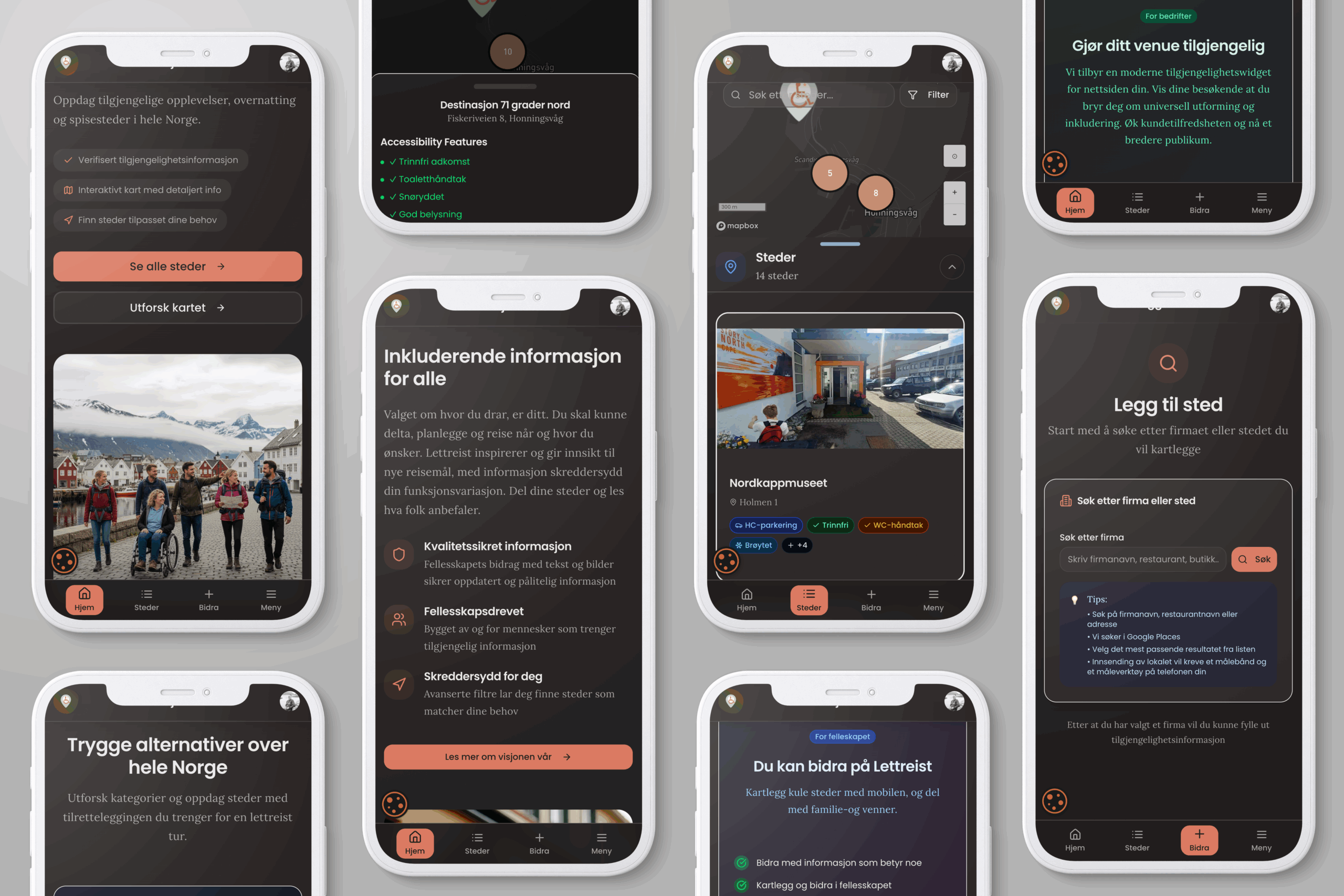 Ditt bidrag til over 600.000 nordmenn prosjektillustrasjon